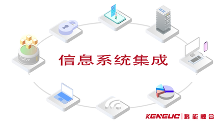 校園廣播系統(tǒng)解析 設(shè)計、使用與維護(hù)的信息系統(tǒng)集成服務(wù)