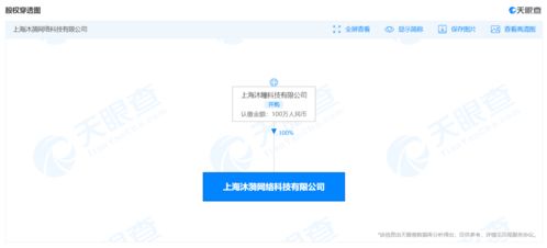 字節跳動關聯公司成立新公司，進軍動漫游戲開發與軟件開發領域